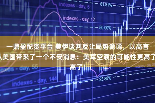 一鼎盈配资平台 美伊谈判反让局势诡谲，以高官从美国带来了一个不安消息：美军空袭的可能性更高了！